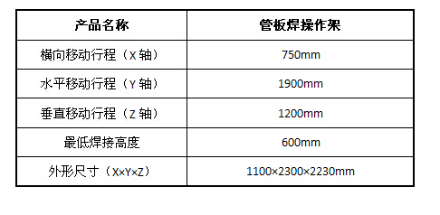 管板三维操作架 (4).jpg